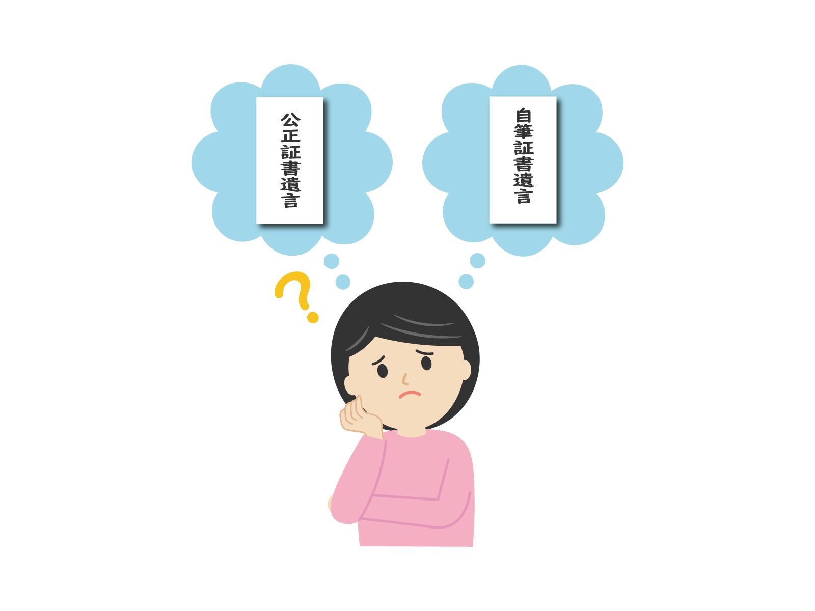 遺言書の保管場所を正確に伝える